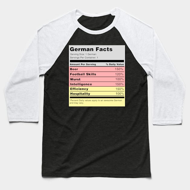 German Facts Baseball T-Shirt by swiftscuba